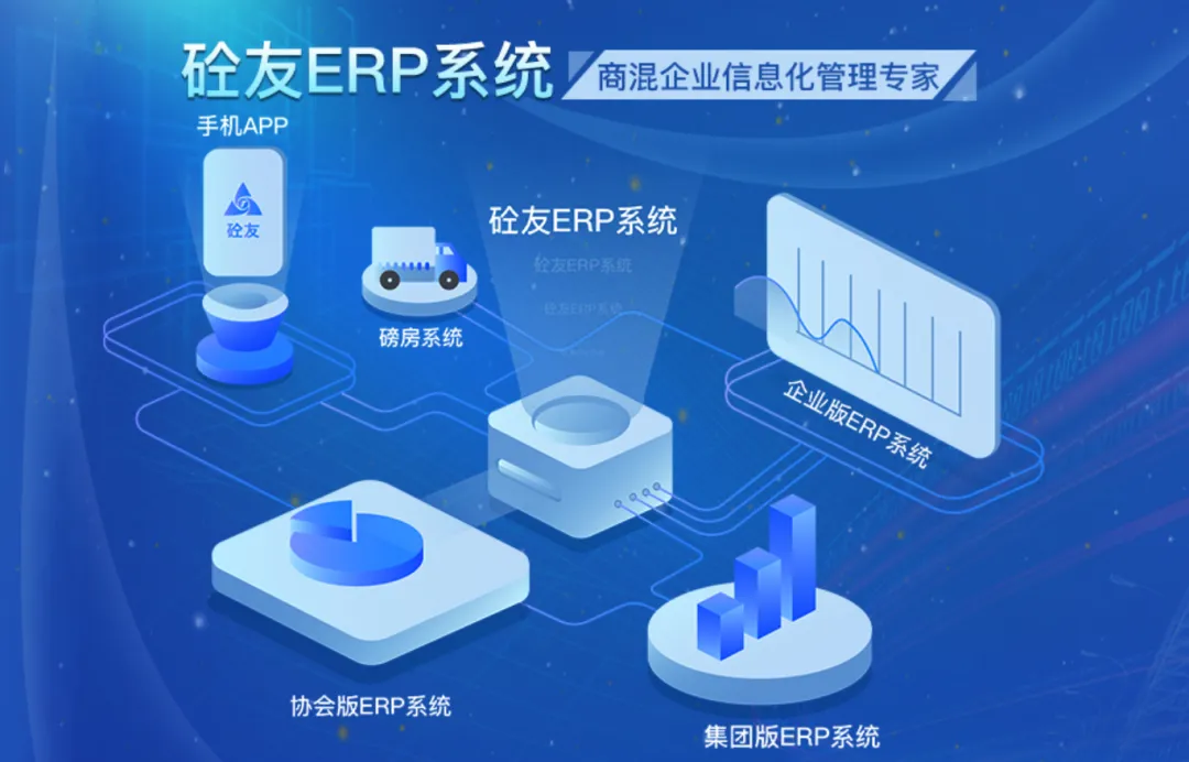 砼友ERP世界杯官方入口·(中国)官方网站销售管理，助力企业整合资源，优化流程